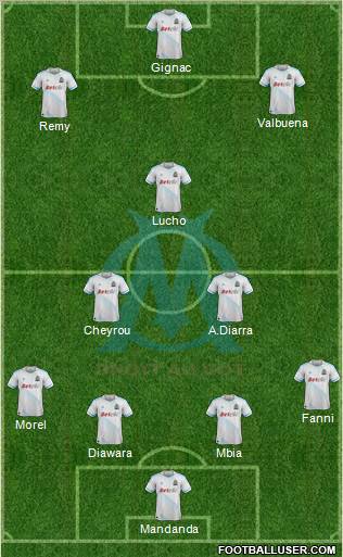 Olympique de Marseille Formation 2011