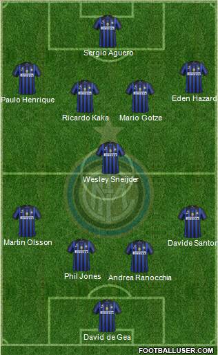 F.C. Internazionale Formation 2011