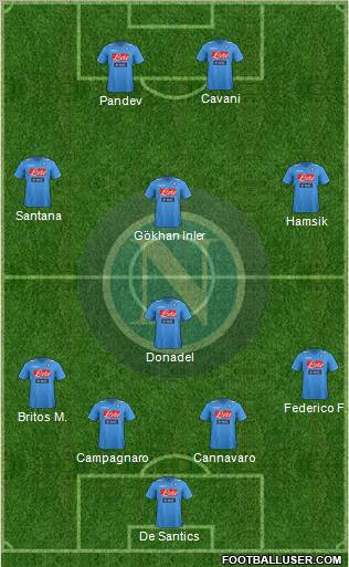Napoli Formation 2011