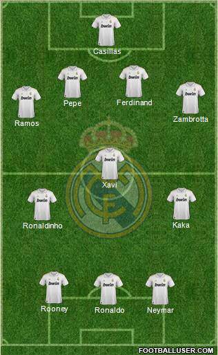 Real Madrid C.F. Formation 2011