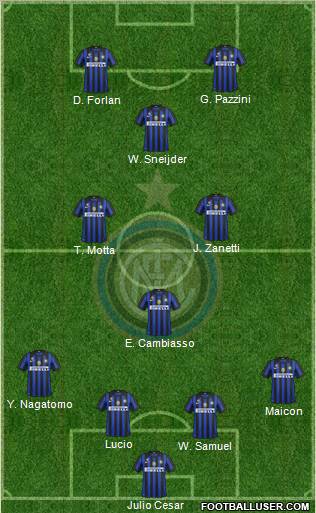 F.C. Internazionale Formation 2011