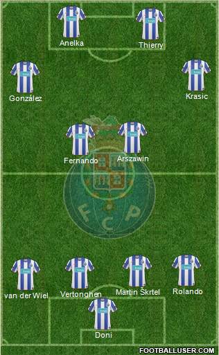 Futebol Clube do Porto - SAD Formation 2011