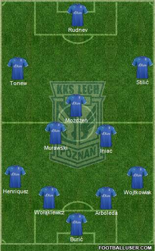 Lech Poznan Formation 2011