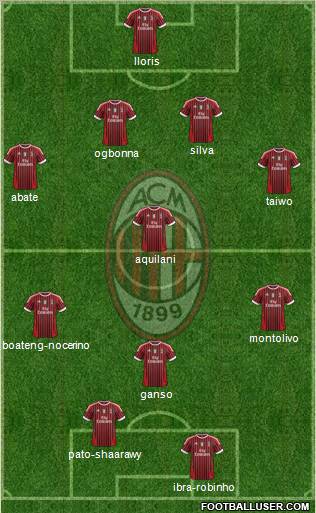 A.C. Milan Formation 2011