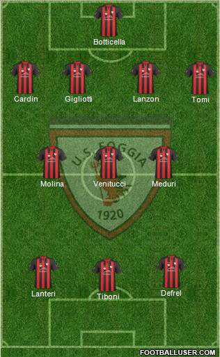 Foggia football formation