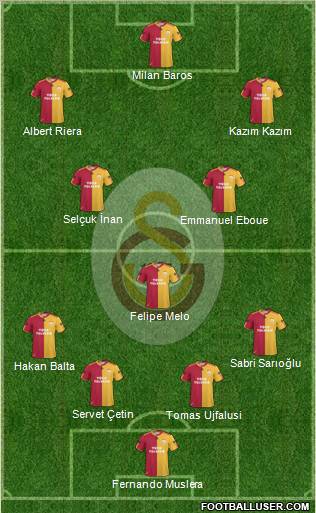 Galatasaray SK Formation 2011