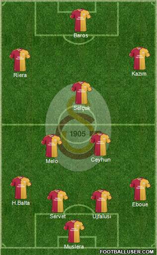 Galatasaray SK Formation 2011