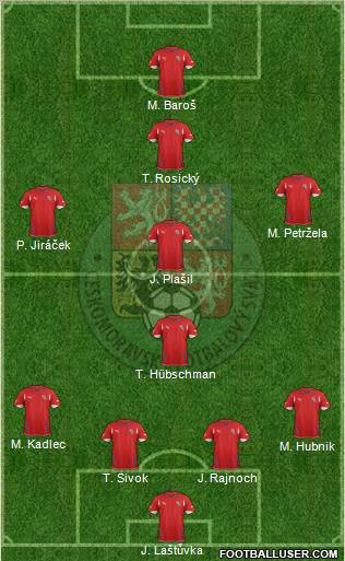 Czech Republic Formation 2011
