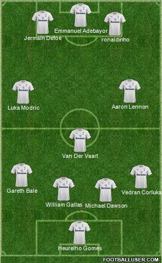 Tottenham Hotspur Formation 2011