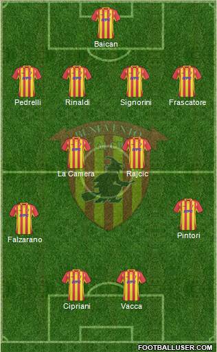 Benevento Formation 2011