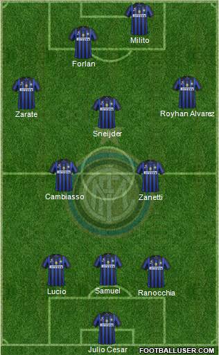 F.C. Internazionale Formation 2011