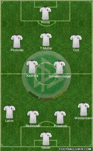Germany Formation 2011