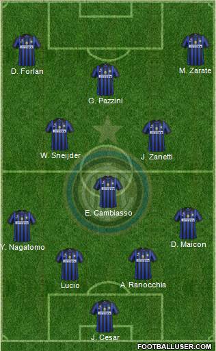F.C. Internazionale Formation 2011