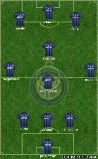 F.C. Internazionale Formation 2011