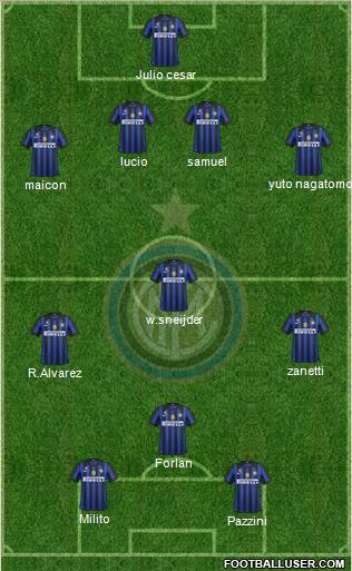 F.C. Internazionale Formation 2011