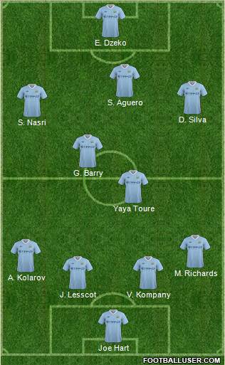 Manchester City Formation 2011