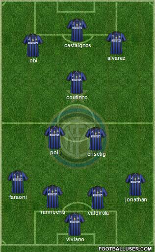F.C. Internazionale Formation 2011