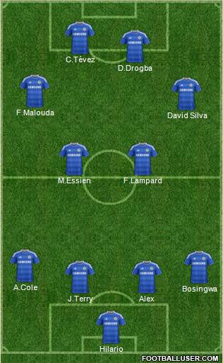 Chelsea Formation 2011