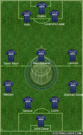 F.C. Internazionale Formation 2011