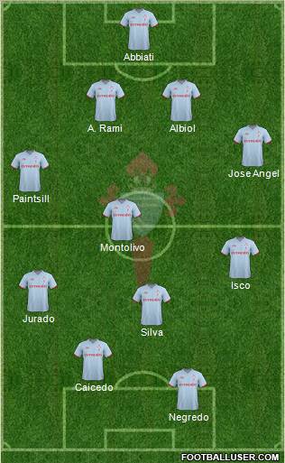 R.C. Celta S.A.D. Formation 2011