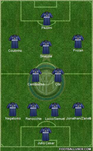 F.C. Internazionale Formation 2011