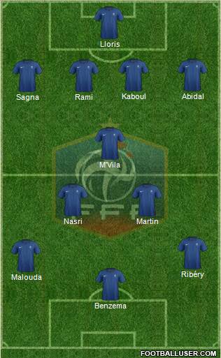 France Formation 2011
