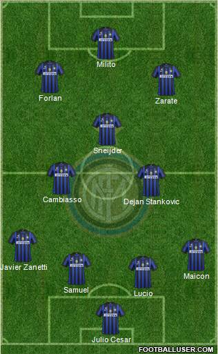 F.C. Internazionale Formation 2011