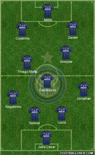 F.C. Internazionale Formation 2011