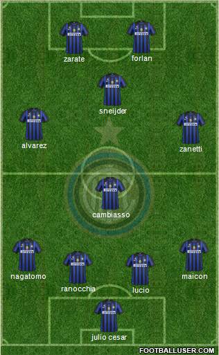 F.C. Internazionale Formation 2011