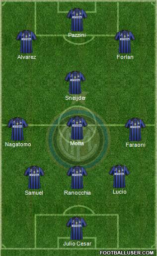 F.C. Internazionale Formation 2011