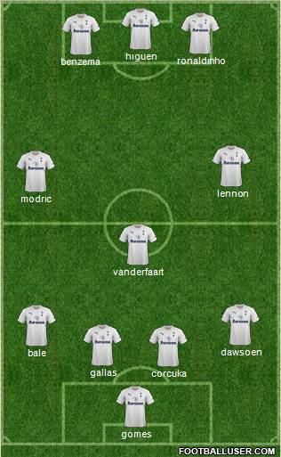 Tottenham Hotspur Formation 2011