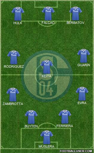FC Schalke 04 Formation 2011