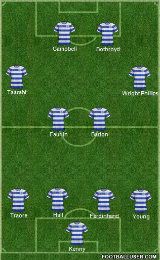 Queens Park Rangers Formation 2011