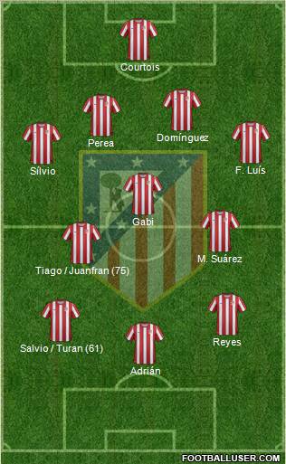 C. Atlético Madrid S.A.D. Formation 2011