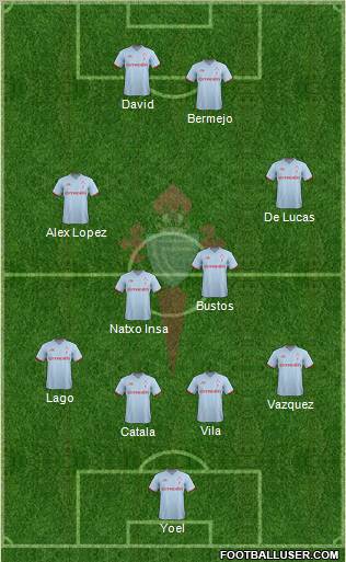R.C. Celta S.A.D. Formation 2011