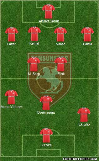Samsunspor Formation 2011