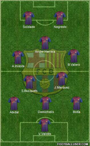 F.C. Barcelona Formation 2011