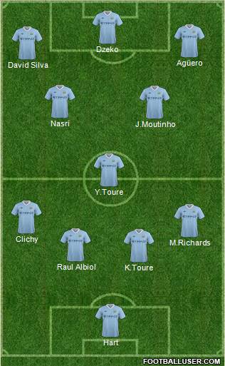 Manchester City Formation 2011