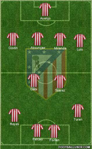 C. Atlético Madrid S.A.D. Formation 2011