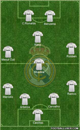 Real Madrid C.F. Formation 2011