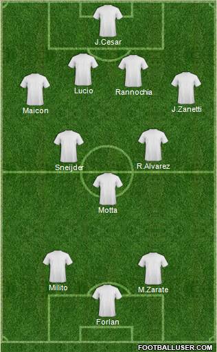 Pro Evolution Soccer Team Formation 2011