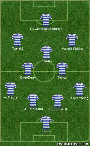 Queens Park Rangers Formation 2011