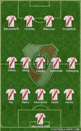 River Plate Formation 2011