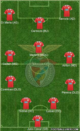Sport Lisboa e Benfica - SAD Formation 2011