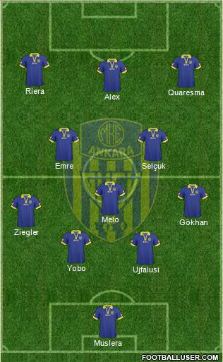 MKE Ankaragücü Formation 2011