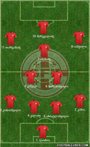 Georgia Formation 2011