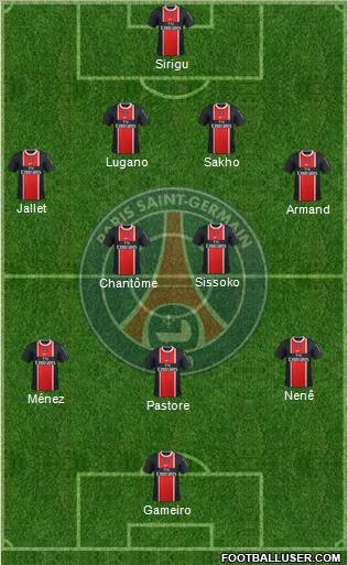 Paris Saint-Germain Formation 2011