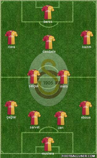 Galatasaray SK Formation 2011
