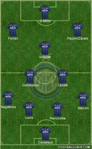 F.C. Internazionale Formation 2011