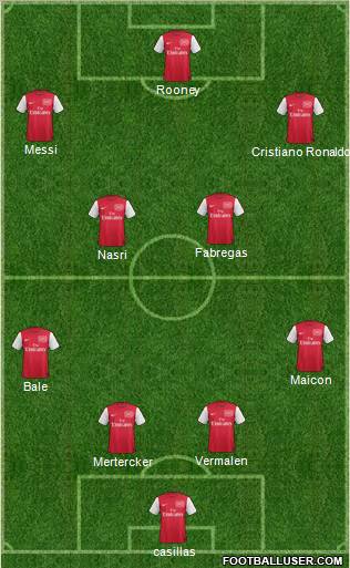 Arsenal Formation 2011